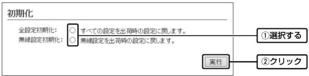 初期化 全設定初期化：○すべての設定を出荷時の設定に戻します。 無線設定初期化：○無線設定を出荷時の設定に戻します。 ①選択する 実行 ②クリック