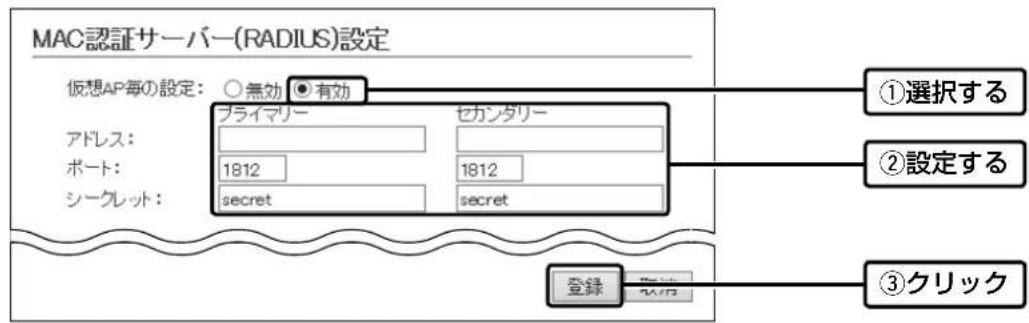 MAC認証サーバー(RADIUS)設定 仮想AP毎の設定： ○無効 ●有効 アドレス： ポート： シークレット： プライマリー 1812 secret セカンダリー 1812 secret ①選択する ②設定する ③クリック 登録