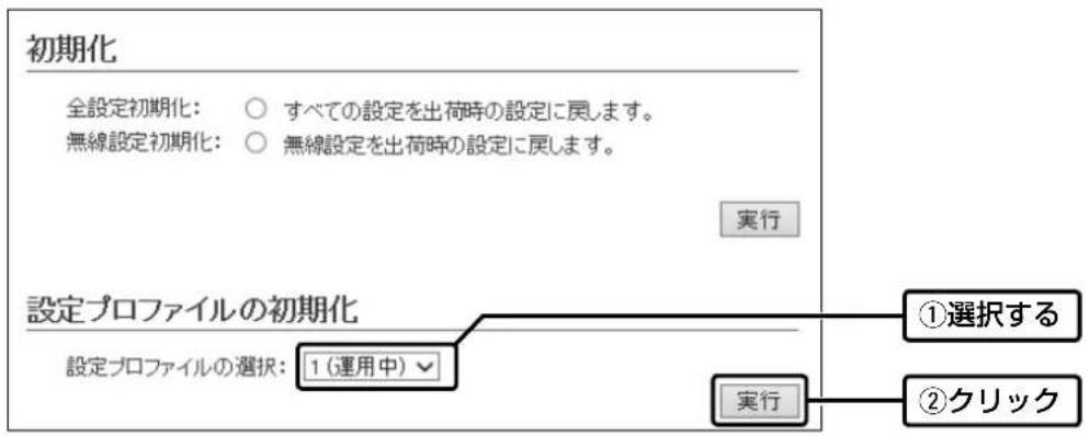 初期化 全設定初期化： ○ すべての設定を出荷時の設定に戻します。 無線設定初期化： ○ 無線設定を出荷時の設定に戻します。 実行 設定プロファイルの初期化 設定プロファイルの選択： 1（運用中）▼ ①選択する 実行 ②クリック