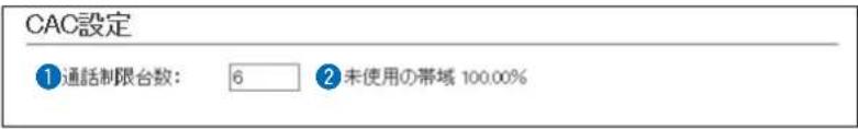 CAC設定 ① 通話制限台数： 6 ② 未使用の帯域 100.00%