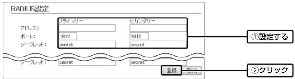 RADIUS設定 アドレス: ポート: シークレット: プライマリー 1812 secret セカンダリー 1812 secret シークレット: secret secret 登録 ①設定する ②クリック