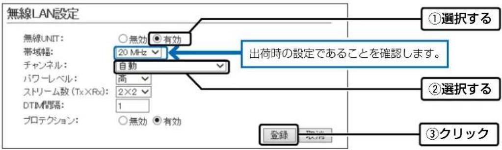 無線LAN設定 無線UNIT: ○無効●有効 帯域幅: 20 MHz チャンネル: 自動 パワーレベル: 高 ストリーム数 (Tx×Rx): 2×2 DTIM間隔: 1 プロテクション: ○無効●有効 ①選択する 出荷時の設定であることを確認します。 ②選択する 登録 ③クリック