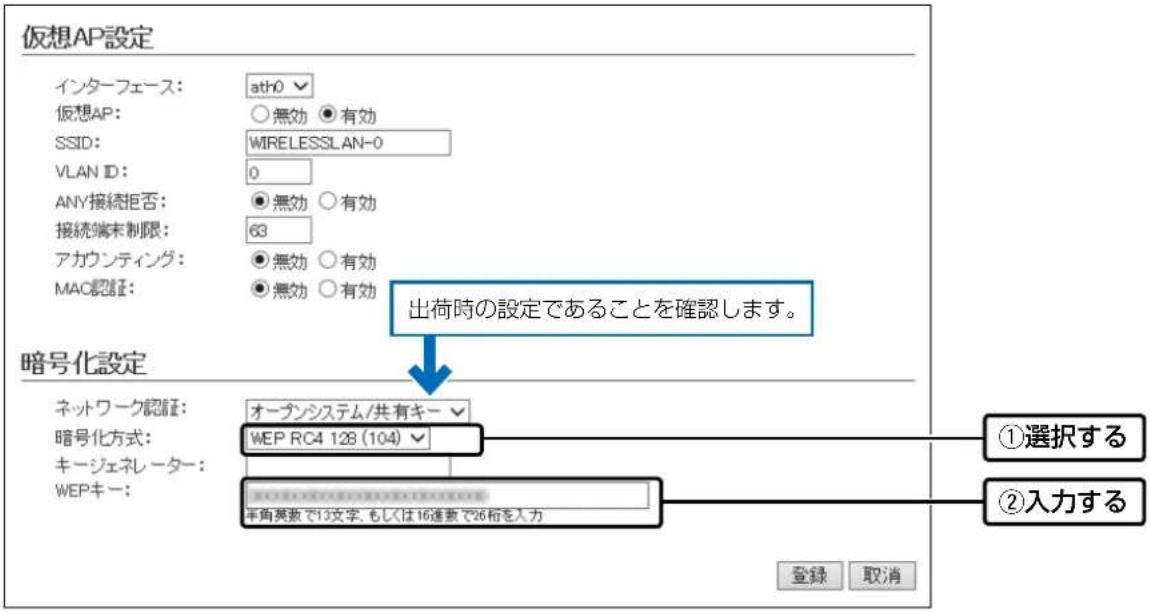 仮想AP設定 インターフェース: ath0 仮想AP: ○無効 ●有効 SSID: WIRELESSLAN-0 VLAN ID: 0 ANY接続拒否: ●無効 ○有効 接続端末制限: 63 アカウンティング: ●無効 ○有効 MAC認証: ●無効 ○有効 出荷時の設定であることを確認します。 暗号化設定 ネットワーク認証: オープンシステム/共有キー 暗号化方式: WEP RC4 128 (104) キージェネレーター: WEPキー: ①選択する ②入力する 半角英数で12文字, もしくは16進数で26桁を入力 登録 取消