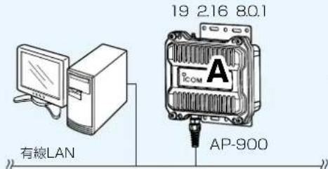 19 2.16 8.0.1 有線LAN AP-900