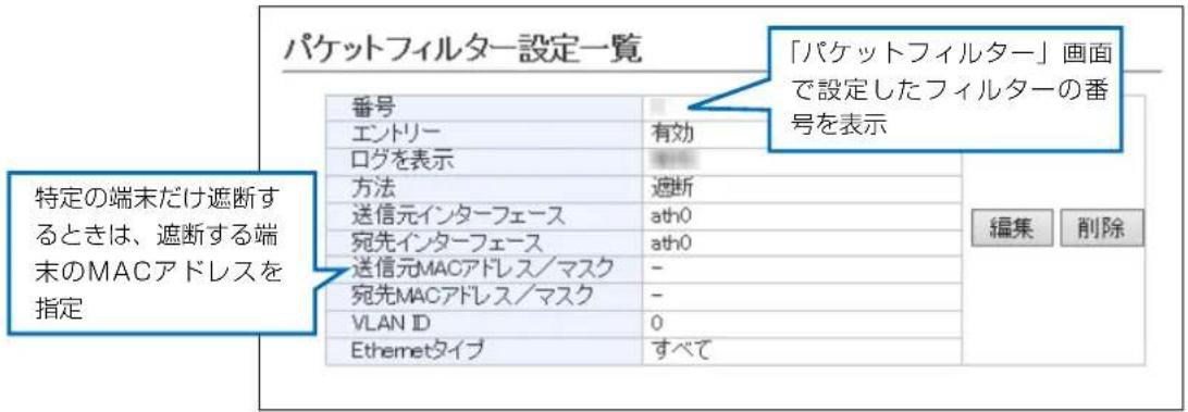 パケットフィルター設定一覧 「パケットフィルター」画面で設定したフィルターの番号を表示 番号 エントリー 有効 ログを表示 方法 遮断 送信元インターフェース ath0 宛先インターフェース ath0 送信元MACアドレス/マスク - 宛先MACアドレス/マスク - VLAN ID 0 Ethernetタイプ すべて 編集 削除 特定の端末だけ遮断するときは、遮断する端末のMACアドレスを指定