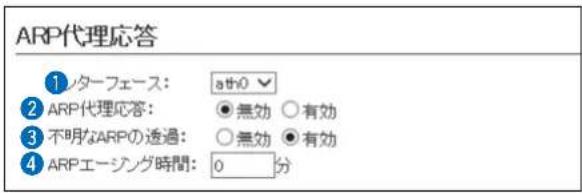 ARP代理応答 ①ターフェース: ath0 ② ARP代理応答: ●無効 ○有効 ③不明なARPの透過: ○無効 ●有効 ④ ARPエージング時間: 0 分