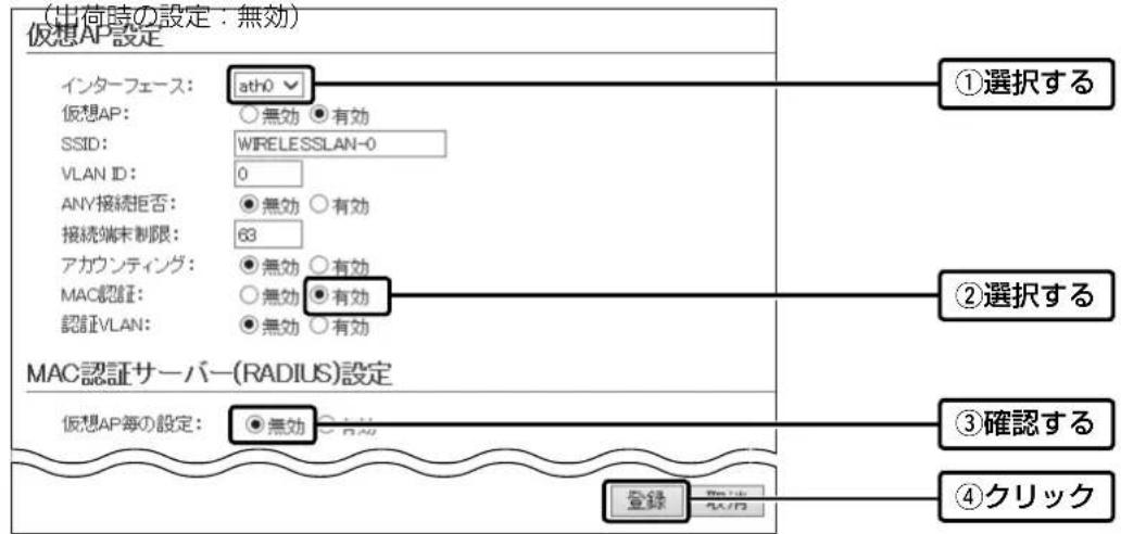 (出荷時の設定:無効) 仮想AP設定 インターフェース: ath0 仮想AP: ○無効 ○有効 SSID: WIRELESSLAN-0 VLAN ID: 0 ANY接続拒否: ●無効 ○有効 接続端末制限: 63 アカウンティング: ●無効 ○有効 MAC認証: ○無効 ○有効 認証VLAN: ●無効 ○有効 MAC認証サーバー(RADIUS)設定 仮想AP等の設定: ●無効 ○有効 ①選択する ②選択する ③確認する ④クリック 登録