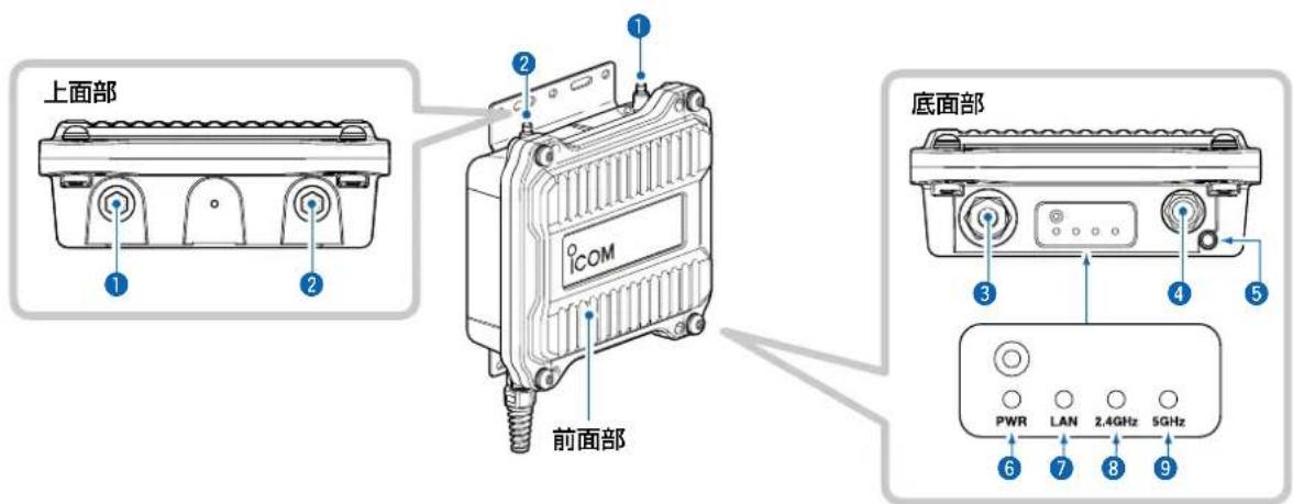 ICOM AP-900 - ■ 上面部/底面部 - 1