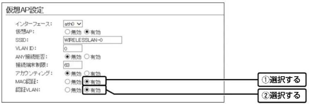 仮想AP設定 インターフェース: ath0 仮想AP: ○無効 ●有効 SSID: WIRELESSLAN-0 VLAN ID: 0 ANY接続拒否: ●無効 ○有効 接続端末制限: 63 アカウンティング: ●無効 ○有効 MAC認証: ○無効 ●有効 認証VLAN: ○無効 ●有効 ①選択する ②選択する