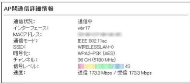 AP問通信詳細情報 通信状況: 通信中 インターフェース: wbr17 MACアドレス: 通信モード: IEEE 802.11ac SSID: WIRELESSLAN-0 暗号化: WPA2-PSK (AES) チャンネル: 36 CH (5180 MHz) 信号レベル: 43 速度: 送信 1733 Mbps / 受信 1733 Mbps