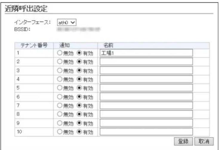 近隣呼出設定 インターフェース: ath0 BSSID: テナント番号 通知 名前 1 ○無効 ●有効 工場1 2 ○無効 ●有効 3 ○無効 ●有効 4 ○無効 ●有効 5 ○無効 ●有効 6 ○無効 ●有効 7 ○無効 ●有効 8 ○無効 ●有効 9 ○無効 ●有効 10 ○無効 ●有効 登録 取消