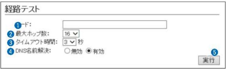 経路テスト ①ード: ② 最大ホップ数: 16 ③ タイムアウト時間: 3 シ ④ DNS名前解決: ○無効 ●有効 実行