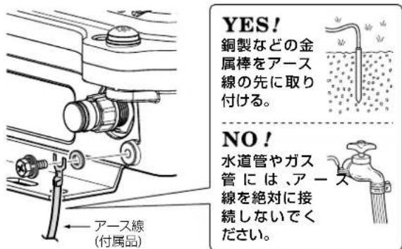 YES! 銅製などの金属棒をアース線の先に取り付ける。 NO! 水道管やガス管には、アース線を絶対に接続しないでください。