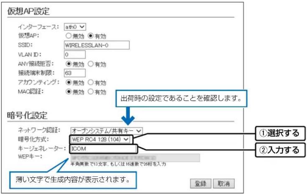 仮想AP設定 インターフェース: ath0 仮想AP: ○無効 ●有効 SSID: WIRELESSLAN-0 VLAN ID: 0 ANY接続拒否: ●無効 ○有効 接続端末制限: 63 アカウンティング: ●無効 ○有効 MAC認証: ●無効 ○有効 出荷時の設定であることを確認します。 暗号化設定 ネットワーク認証: オープンシステム/共有キー 暗号化方式: WEP RC4 128 (104) キージェネレーター: ICOM WEPキー: 薄い文字で生成内容が表示されます。 ①選択する ②入力する 登録 取消