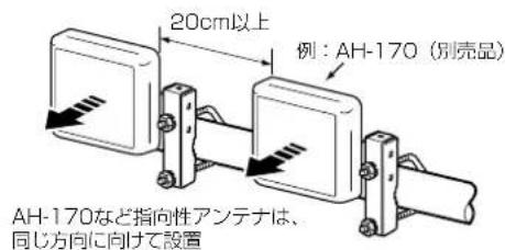 20cm以上 例：AH-170（別売品） AH-170など指向性アンテナは、 同じ方向に向けて設置
