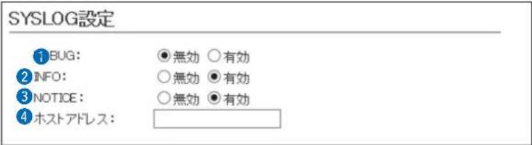SYSLOG設定 ① BUG: ○無効 ○有効 ② INFO: ○無効 ○有効 ③ NOTICE: ○無効 ○有効 ④ ホストアドレス:
