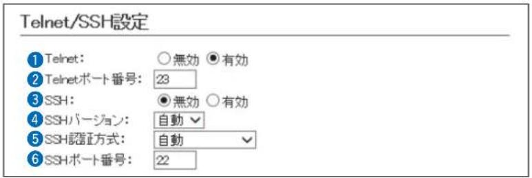 Telnet/SSH設定 ① Telnet: ○無効 ●有効 ② Telnetポート番号: 23 ③ SSH: ●無効 ○有効 ④ SSHバージョン: 自動 ✓ ⑤ SSH認証方式: 自動 ✓ ⑥ SSHポート番号: 22