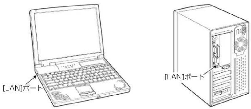 [LAN]ポート [LAN]ポート