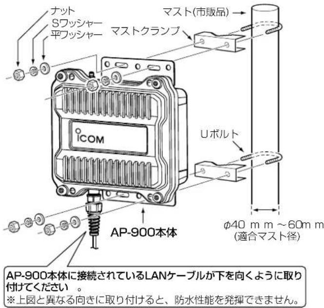 ナット Sフッシャー 平フッシャー マストクランプ マスト(市販品) ICOM Uボルト φ40 mm ~60mm (適合マスト径) AP-900本体 AP-900本体に接続されているLANケーブルが下を向くように取り付けてください。 ※上図と異なる向きに取り付けると、防水性能を発揮できません。