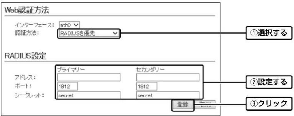 Web認証方法 インターフェース: ath0 認証方法: RADIUSを優先 RADIUS設定 アドレス: ポート: シークレット: プライマー セカンダリー 1812 1812 secret secret ①選択する ②設定する ③クリック 登録