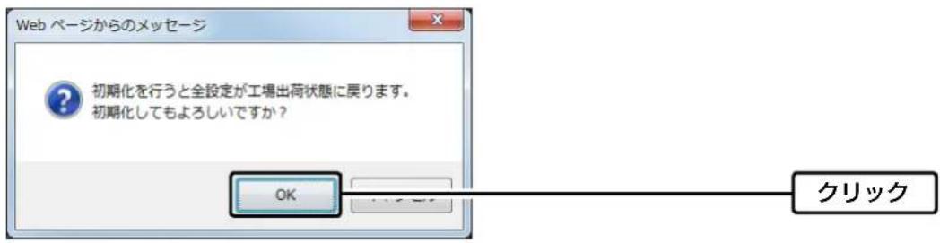 Web ページからのメッセージ ? 初期化を行うと全設定が工場出荷状態に戻ります。 初期化してもよろしいですか？ OK クリック