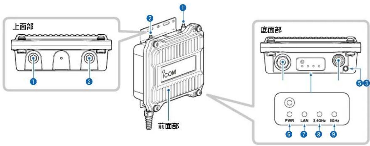 ICOM AP-900 - ■ 上面部/底面部(つづき) - 1