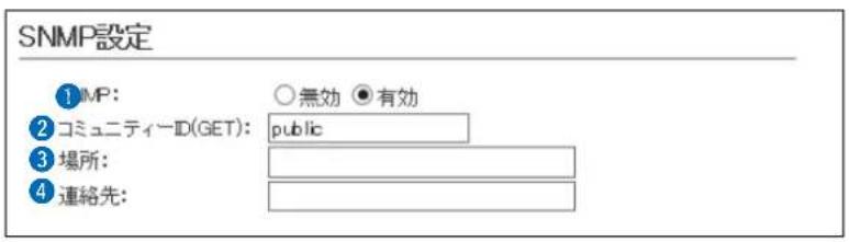 SNMP設定 ① MMP: ○無効 ●有効 ② コミュニティーID(GET): public ③ 場所: ④ 連絡先: