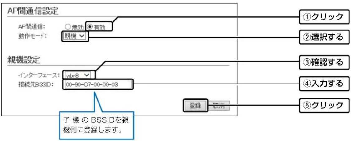 ICOM AP-900 - ■ 親機を設定する - 2