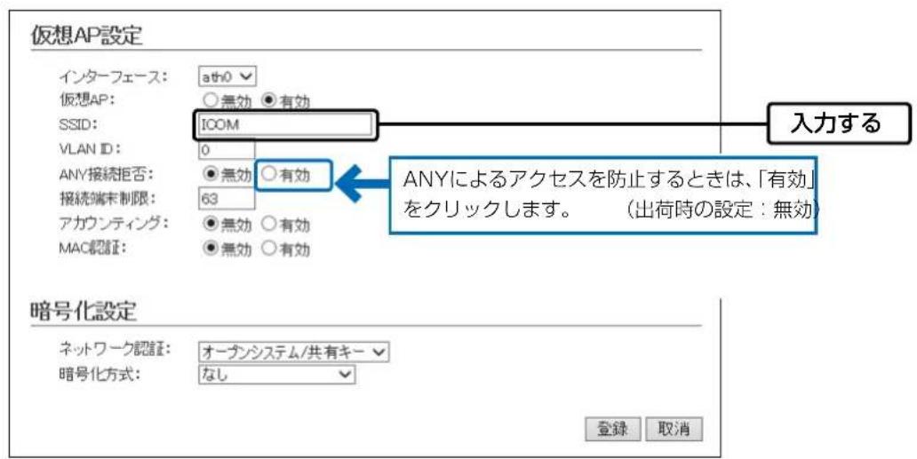仮想AP設定 インターフェース: ath0 仮想AP: ○無効 ●有効 SSID: ICOM VLAN ID: 0 ANY接続拒否: ●無効 ○有効 接続端末制限: 63 アカウンティング: ●無効 ○有効 MAC認証: ●無効 ○有効 入力する ANYによるアクセスを防止するときは、「有効」をクリックします。 （出荷時の設定：無効） 暗号化設定 ネットワーク認証: オーグンシステム/共有キー 暗号化方式: なし 登録 取消