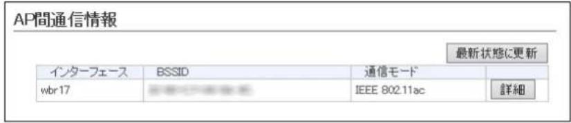 AP間通信情報 最新状態に更新 インターフェース BSSID 通信モード wbr 17 調客対応者数 IEEE 802.11ac 詳紗細