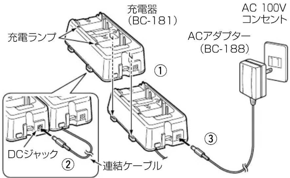 充電器 (BC-181) 充電ランプ AC 100V コンセント ACアダプター (BC-188) ① ② 連結ケーブル ③ DCジャック