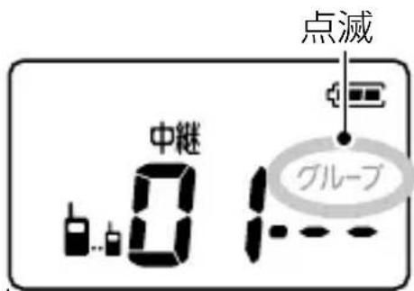 点滅 中継 グループ