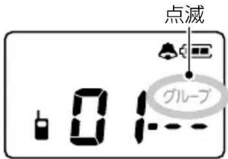 点滅 グループ