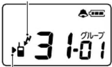 グループ 31:01