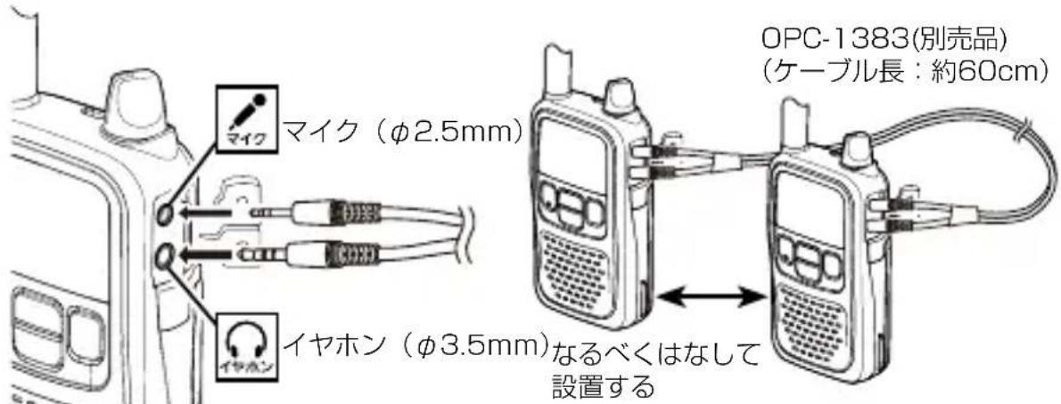 OPC-1383(別売品) (ケーブル長: 約60cm) マイク (φ2.5mm) イヤホン (φ3.5mm)なるべくはなして 設置する
