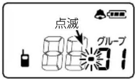 点滅 グループ