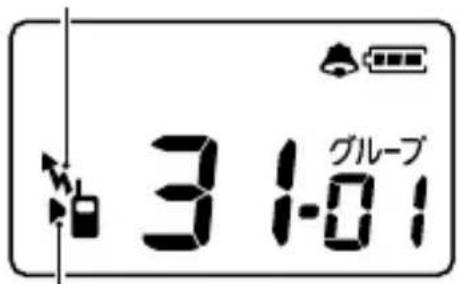 グループ 31:01
