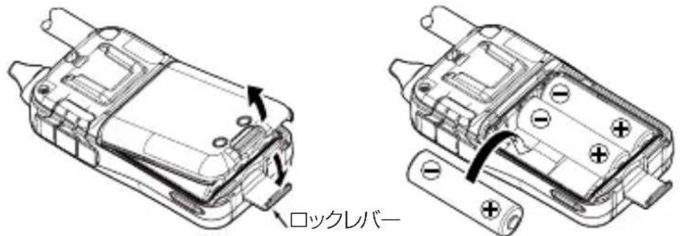 ロックレバー