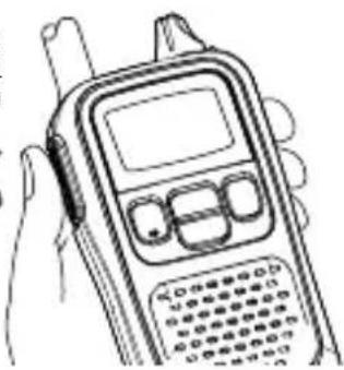 ICOM IC-4188D - 交信する - 2
