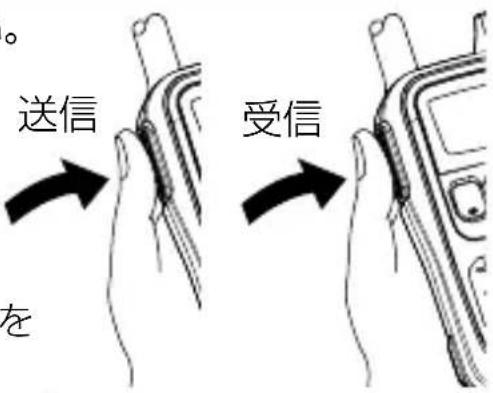 送信 受信 を