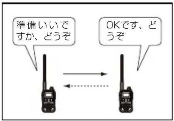 準備いいですか、どうぞ OKです、どうぞ