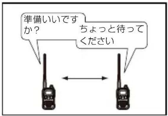 準備いいですか? ちょっと待ってください