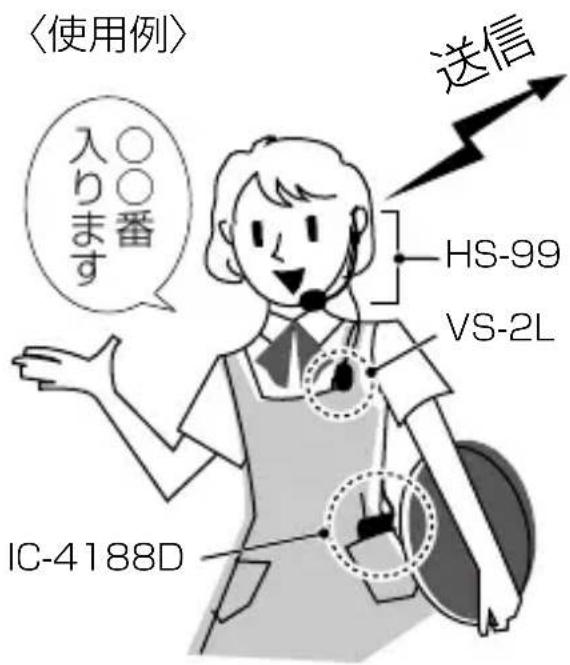 〈使用例〉 入○○○番 YE IC-4188D 送信 HS-99 VS-2L