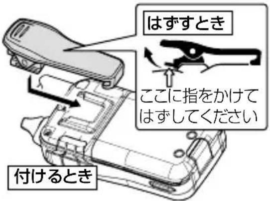 はずすとき ここに指をかけて はずしてください 付けるとき