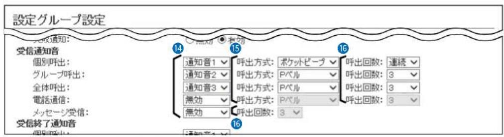 設定グループ設定 受信通知: 受信通知音 個別呼出: グループ呼出: 全体呼出: 電話通信: メッセージ受信: 受信終了通知音 14 15 16 通知音1 呼出方式: ポケットピープ 通知音2 呼出方式: Pパル 通知音3 呼出方式: Pパル 無効 呼出方式: Pパル 無効 呼出回数: 3 呼出回数: 3 呼出回数: 3 呼出回数: 3 通知音1 通知音2 通知音3 無効 呼出回数: 3