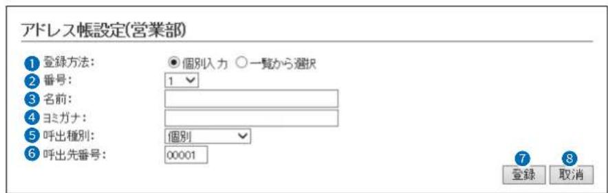 アドレス帳設定(営業部) ① 登録方法: ○個別入力 ○一覧から選択 ② 番号: 1 ③ 名前: ④ ヨミガナ: ⑤ 呼出種別: 個別 ⑥ 呼出先番号: 00001 ⑦ ⑧ 登録 取消