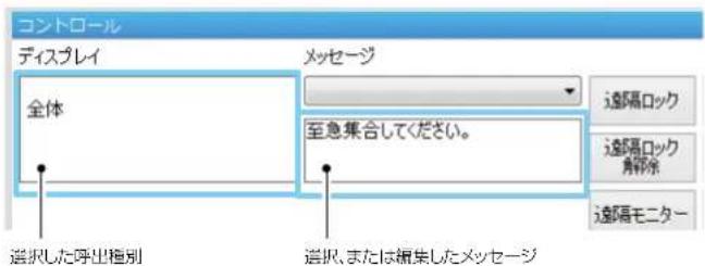 コントロール ディスプレイ 全体 メッセージ 至急集合してください。 選択した呼出種別 選択、または編集したメッセージ 遠隔ロック 遠隔ロック解除 遠隔モニター