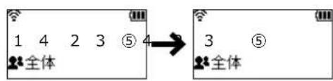 1 4 2 3 ⑤ 4 ●全体 3 ⑤ ●全体
