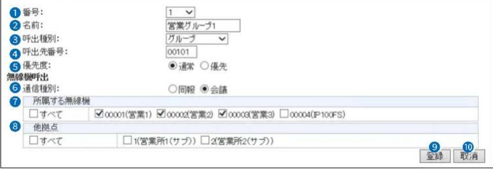 1番号: 2名前: 3呼出種別: 4呼出先番号: 5優先度: 6無線機呼出 7通信種別: 8所屬する無線機 □すばて □00001(営業1) □00002(営業2) □00003(営業3) □00004(IP100FS) 910 登録 取消