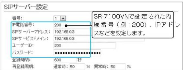 SIPサーバー設定 番号: 1 IP電話番号: 200 SIPサーバーアドレス: 192.168.0.3 SIPサービスドメイン: 192.168.0.3 ユーザーID: 200 パスワード: •••••••••••••••••• 登録時間: 600 秒 再登録周期: 通常時: 50 % 異常時: 50 %
